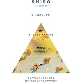 SHIRO Osmanthus Clay Hand Soap 145mL