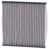 Premium Protect Cabin Filter