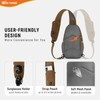 SKYSPER Sling Bag RFID Cross Body Bag Recycled Crossbody Backpack