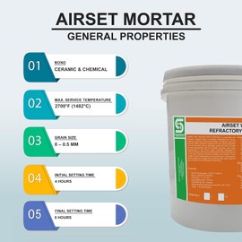 15 lbs. Refractory Cement - Pre Mix 2700°F Rated - High Temp Air Setting Wet Refractory Mortar for Binding Insulating Fire Bricks and Ceramic Insulation - High Heat Mortar for Furnace Fireplace Forge