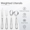 Weighted Utensils for Hand Tremors and Parkinsons Patients, Weighted Stainless