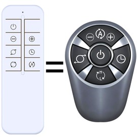 RYQIF Replacement Remote Control for Lasko 565134 755320 5511 5521 5534 5536 5115 5135 5144 Tall Digital Ceramic Pedestal Fan