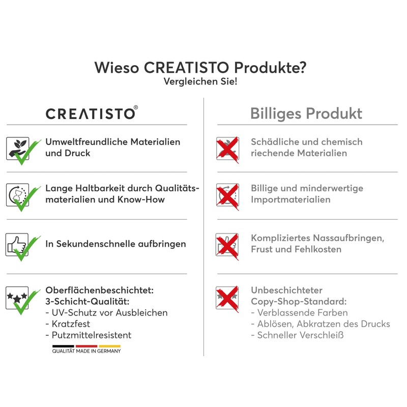 creatisto Tile Stickers for Kitchen Splashback and Great Decorations for