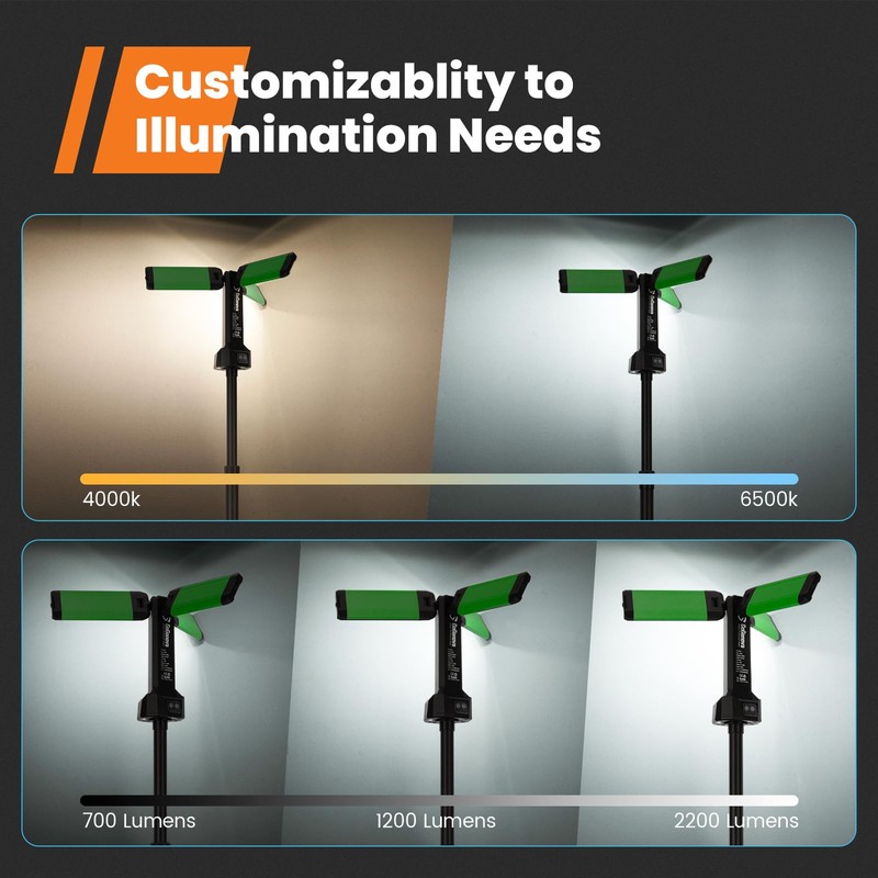 Rechargeable Work Light with Stand, GoGonova Cordless Work Light with