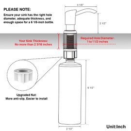 GAGALIFE Built in Sink Soap Dispenser or Lotion Dispenser for Kitchen Sink, Brushed Nickel ABS Pump Head, with 17 Ounce Large PET Soap Bottle