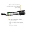 PowerApp Compact Max 300 Lumen LED Handheld Flashlight with Adjustable