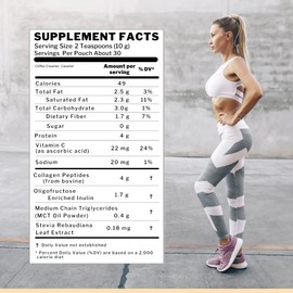 Blend Republic BLEND REPUBLIC® Keto Coffee Creamer Caramel für ketogene Ernährung - mit MCT-Öl, Kokosöl & Kollagen - Ketogener Kaffeeweißer, laktosefrei und ohne Zuckerzusatz, 300g