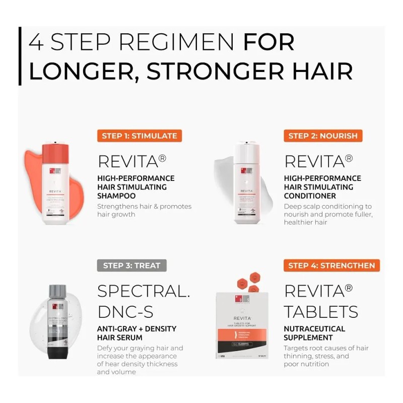 Sérum Capilar Ds Laboratories Spectral.dnc-s Hair Growth