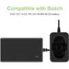 Hanaix 7.2V- 24V Ni-MH Ni-CD Charger Compatible with Bosch BAT030