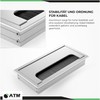 ATM Cable Feed-Through Cable for Desk, Table, Furniture, Cable Duct,