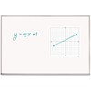Didax Educational Resources Demonstration Magnetic Dry-Erase Coordinate Grid
