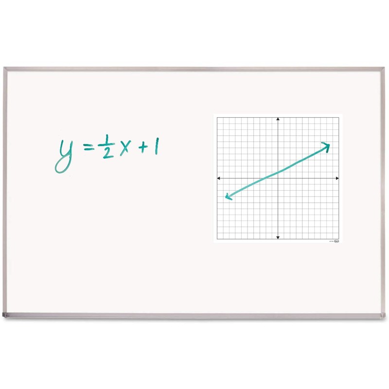 Didax Educational Resources Demonstration Magnetic Dry-Erase Coordinate Grid