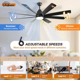 Sofucor 72 Inch Ceiling Fans with Lights and Remote, Large Black Ceiling Fan with Light 6-Speed 3 CCT Dimmable, Outdoor Ceiling Fan 8 Blades 3-Timer Reversible DC Motor for Living Room Garage Patio