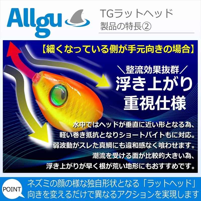 Allgu Tungsten TG Head Rat Head, 6.3 oz (160 g),