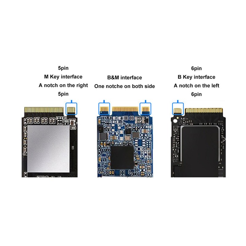 M.2 Nvme PCIE NGFF for SATA External Portable Enclosure Case