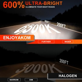 ENJOYAKKOM Compatible for 2019 2020 2021 2022 Dodge Ram 1500 2500 3500, High Low Beam Fog Lights Bulbs Combo 6500K White Plug-and-Play, Pack of 6