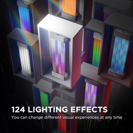 Asiahorse Aurora Pro Argb PSU Cover with 108 Addressable LEDs, Aurora Argb Power Cable Cover for Motherboard and Gpu Pc Power Supply, 5v 3pin Argb Sync, Fit for 12+4-Pin/8pin/24pin Power Supply