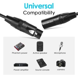 SHULIANCABLE Microphone Cable, XLR Male to XLR Female, Microphone Cable for Microphone, Amplifier, Mixer, Speaker, etc. (8M)