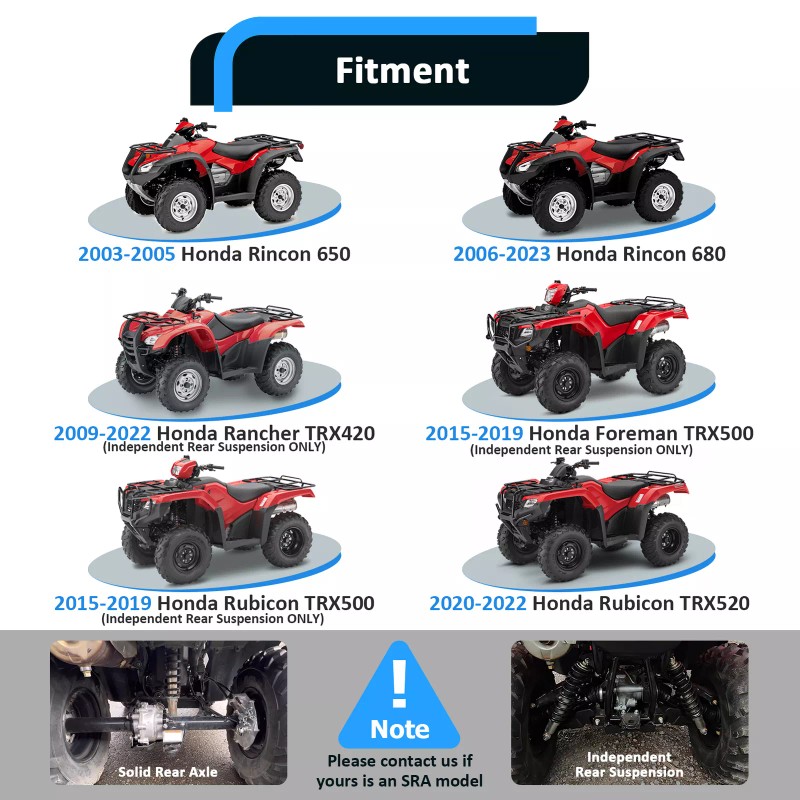 21ST For 2009-2025 Honda Rancher TRX420 2" Trailer Hitch Receiver