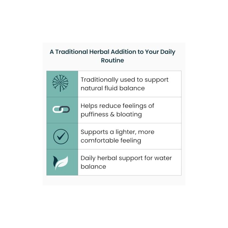 WATEREASE Dandelion Root Extract 1600mg (4:1) – Water Retention Tablets