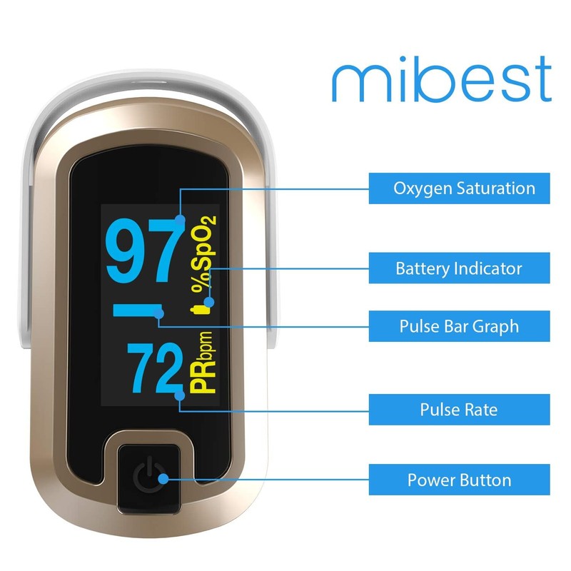 mibest OLED Finger Pulse Oximeter, O2 Meter, Dual Color White/Luxury
