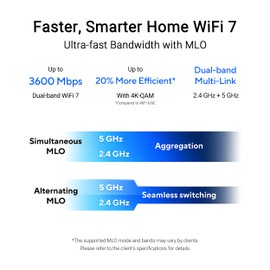 ASUS RP-BE58 BE3600 Dual Band WiFi 7 (802.11be) Range Extender, AiMesh Extender for Seamless mesh WiFi; Works with Any WiFi Router