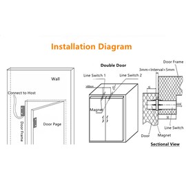 Magnetic Reed Switch Surface Mount Wired Magnetic Reed Switch Door Contact Sensor Alarm for Home Security Door and Window Sensor