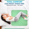 2 x Washable Incontinence Bed Pads Green 85x90cm, Single Bed,