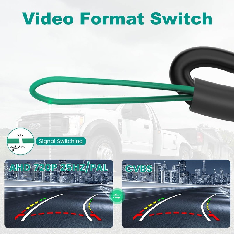 Tailgate Handle Reverse Backup Camera Replacement for Dodge Ram 1500