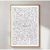 Comprehensive Map Of Conspiracy Theories Art Unframe Poster - 11x17