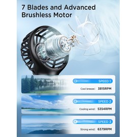 EasyAcc Mini Portable Fan,Handheld Fan,3 Speed Personal Small Makeup Fan 2000 Battery Hand Fan,Lightweight Washable USB Rechargeable Little Fan for Lash Stylish Girl Women Travel Gift Fan Black