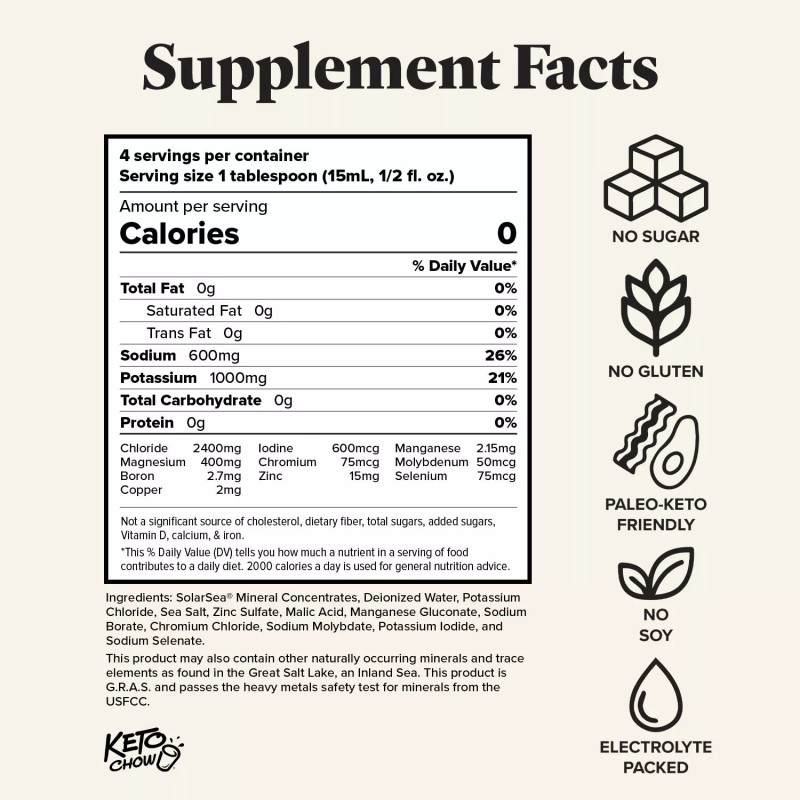 Keto Chow Daily Minerals - 2 oz (4 servings)