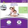 RV Short Full Waterproof Mattress Protector (48" Wx75 L) -