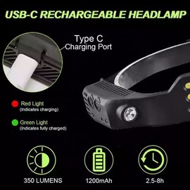 2Lamp COB LED Rechargeable Headlamp with XPE LED Sidelamp and Motion Sensor with Flash