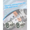 Foruly Replaces 115757 Hydraulic Attachment Fittings, Threaded Fitting Converter for
