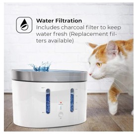 Home Zone Pet Smart Wireless Water Fountain Dispenser for Small Cats and Dogs