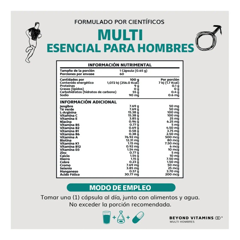 Kit Multivitaminico Hombre Magnesio Complex Sabor