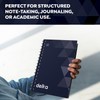 delka A4 Wirebound Notebooks, Ruled Pages, Durable Spiral Binding, Premium