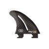 4.5 in. - Fin-S 2.0 - Flo Thru - Right
