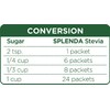 SPLENDA Naturals Stevia Sweetener: No Calorie, All Natural Sugar Substitute