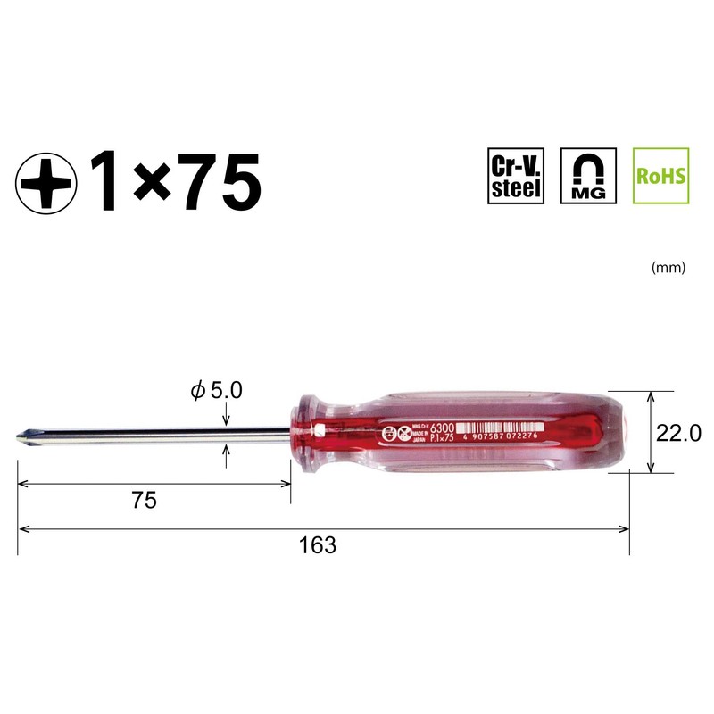 Crystalline Screwdriver