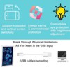 5in Computer Temp Monitor IPS USB Mini Screen PC Sensor