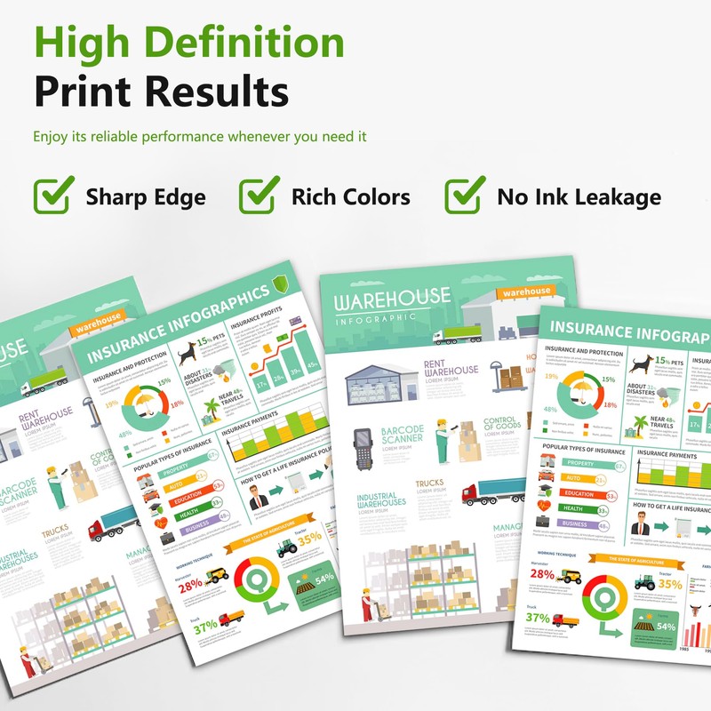 932XL 933XL Ink Cartridge Combo Pack Compatible 932XL 933XL Ink