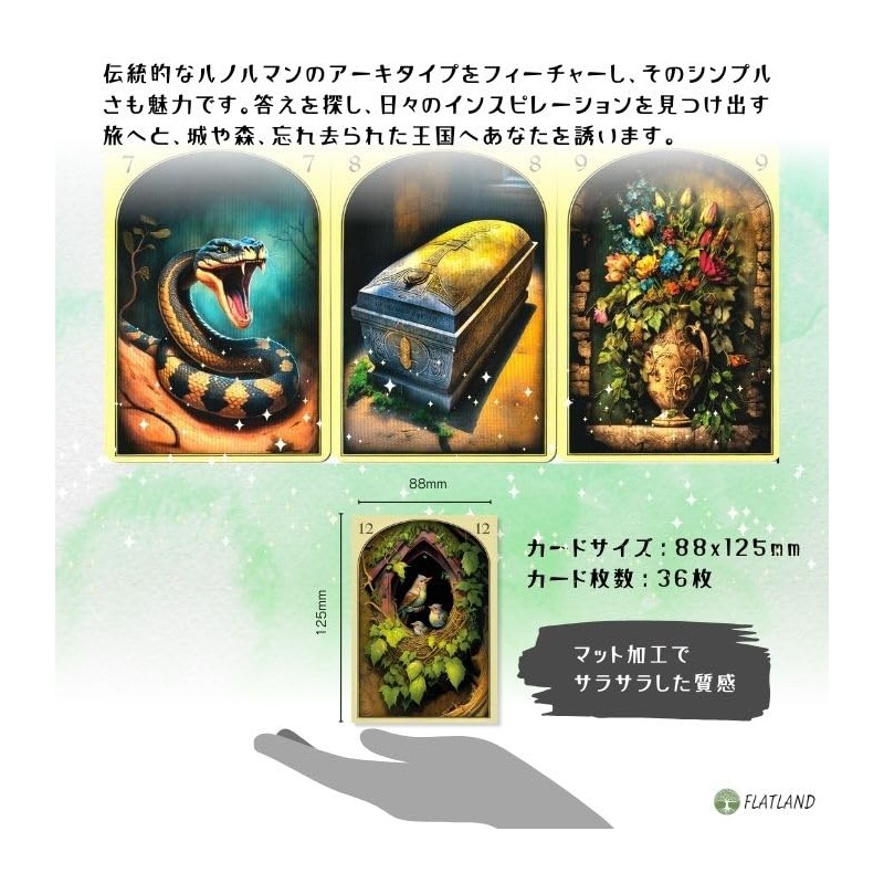 Medieval Renolman Oracle Medieval Lenormand Oracle Playing Cards (Japanese Instruction
