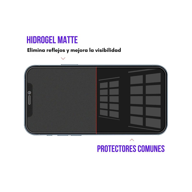 2 Piezas Mica Protectora antigolpes de Hidrogel para Oppo A40