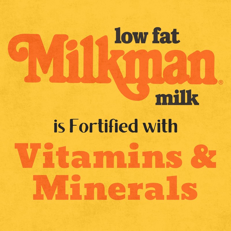 Milkman Low-Fat Milk - Instant Dry Milk Powder Packets -