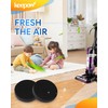 KEEPOW Vacuum Filter for Bissell Powerlifter/CleanView Swivel Rewind Pet Vacuum