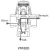'Mixer Esbe VTA32235-60°C, 3/4Male PN10, Max 95°C 1.5KVS
