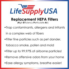 LifeSupplyUSA True HEPA Replacement Filter Compatible with Winix 114190 Size 21