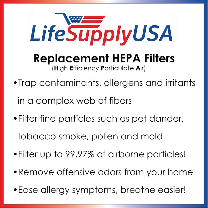 LifeSupplyUSA True HEPA Replacement Filter Compatible with Winix 114190 Size